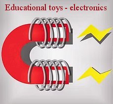 Introduce children to the world of electronics. Based on typical school projects. Buy from South Africa, Pretoria, Villieria