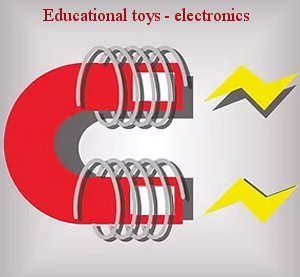 Electronic DIY kits - Introduce children to the world of electronics. Based on typical school projects. Buy from South Africa, Pretoria, Villieria